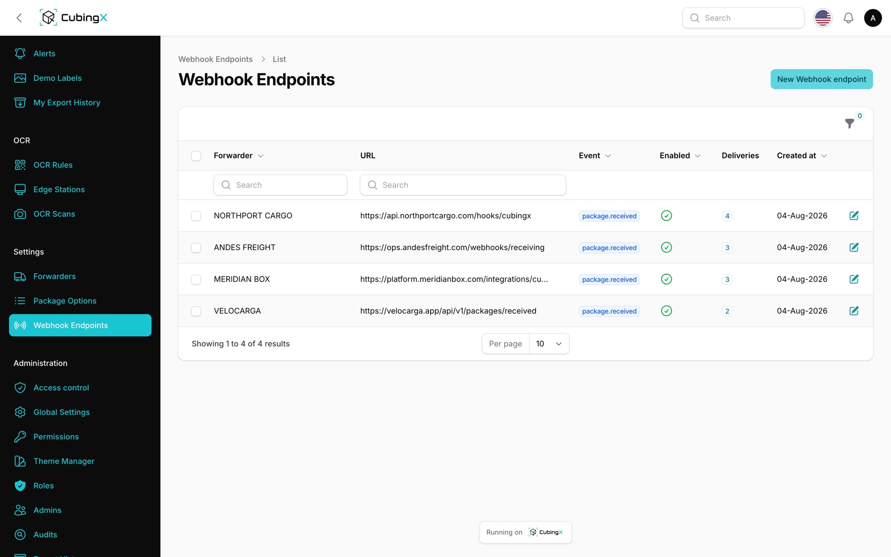 Destinos de integración configurados por forwarder